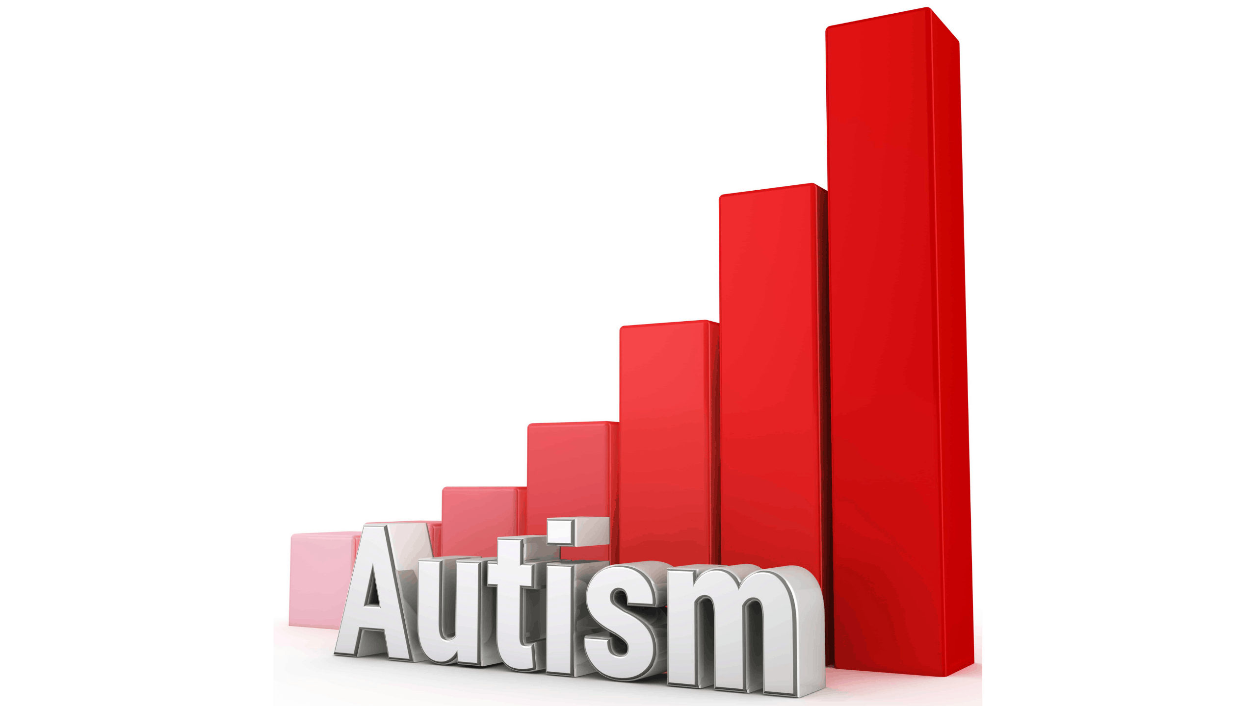 autism prevalence estimate