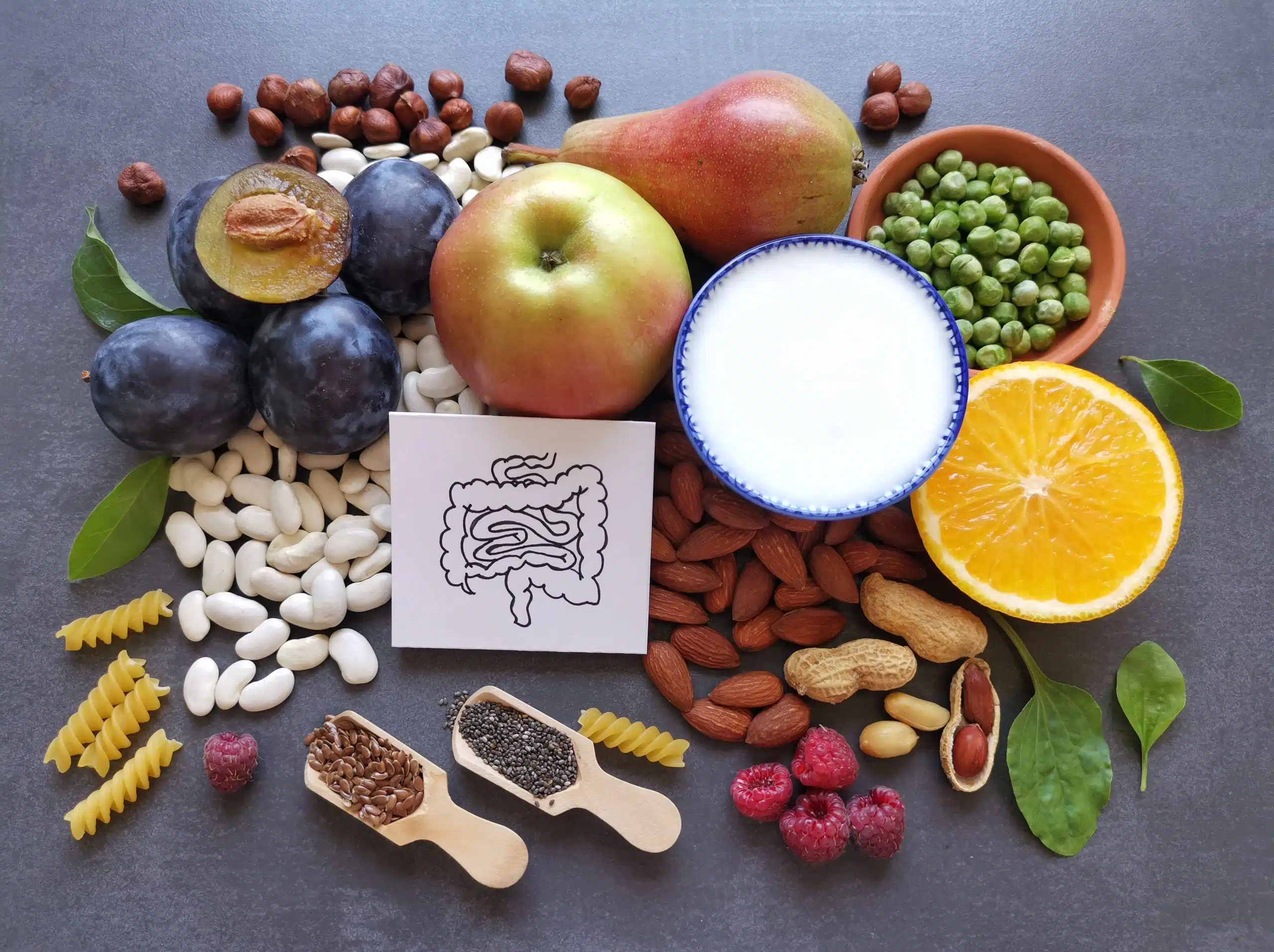 The Role of Nutrition and Dietetics in Disorders of Gut-Brain Interaction